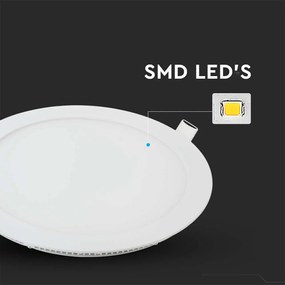 V-TAC LED mini panel χωνευτό 24W 6400K ψυχρό λευκό στρογγυλό SKU: 214874