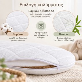Candia Στρώμα Καλαθούνας White Balloon