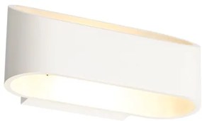 Απλίκα Φωτιστικό Τοίχου LED Λευκό Μεταλλικό L350394 NEPHELE ACA-L350394-Λευκό L350394