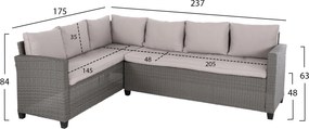 ΣΕΤ ΣΑΛΟΝΙ ΓΩΝΙΑ &amp; ΤΡΑΠΕΖΙ CARSON HM6078.01 ΓΚΡΙ ΣΥΝΘ.RATTAN-ΜΑΞΙΛΑΡΙΑ