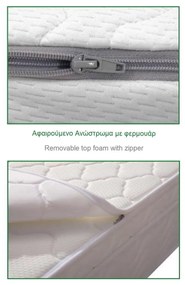 Στρωμα Ανώστρωμα Αφαιρούμενο Memory Foam / Pocket Spring . Διάσταση: 160x200x29cm