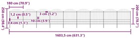 vidaXL Κάγκελα Περίφραξης με Λόγχες Μαύρα (1,75-2) x 15,3 μ. Ατσάλινα