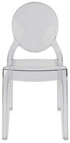 ΚΑΡEΚΛΑ ΑΚΡΥΛΙΚΗ ΔΙΑΦΑΝΗ ARAMIS HM0170 42,5x52x89,5 εκ.