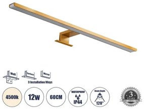 Απλίκα Καθρέπτη Μπάνιου LED 12W 1400 lm NINA Globostar-60423-Χάλκινο 60423