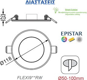 Led panel λευκό στρογγυλό χωνευτό 9W 4000k λευκό με ρυθμιζόμενη διάμετρο εγκατάστασης Ø50-100mm