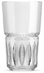 Ποτήρι Κοκτέιλ/Ποτού New Era Highball S51102VCP36K12 350ml Φ7,8x13,55cm Clear Glass