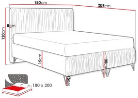 Κρεβάτι Logan 112, Διπλό, Τριανταφυλλί, 180x200, Ταπισερί, Τάβλες για Κρεβάτι, 180x209x120cm, 159 kg, Στρώμα: Ναι | Epipla1.gr