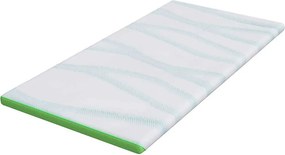 vidaXL Στρώμα επικάλυψης Λευκό και Πράσινο 100 x 200 cm