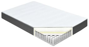 ΚΡΕΒΑΤΙ BOXSPRING ΣΚΟΥΡΟ ΓΚΡΙ 160 X 200 ΕΚ. ΥΦΑΣΜΑΤΙΝΟ 3054795