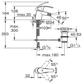 Μπαταρία μπιντέ Grohe Eurosmart