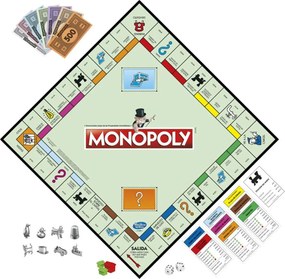 Επιτραπέζιο Παιχνίδι Hasbro Monopoly Clasico Madrid ES