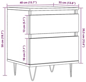 ΚΟΜΟΔΙΝΑ 2 ΤΕΜ. ΤΕΧΝΙΤΗΣ ΔΡΥΣ 40 X 35 X 50 ΕΚ ΑΠΟ ΕΠΕΞΕΡΓ. ΞΥΛΟ 857419