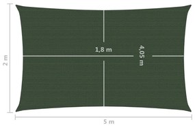 Πανί Σκίασης Σκούρο Πράσινο 2 x 5 μ. από HDPE 160 γρ./μ² - Πράσινο