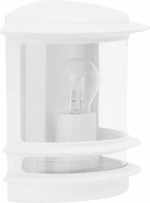 Απλίκες τοίχου Brilliant