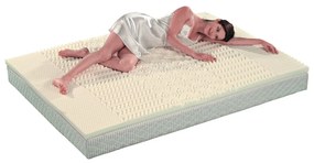 Ανατομικό ανώστρωμα από memory foam