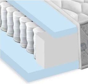 Στρώμα ΄΄ DREAM  ΄΄ 150x190x23cm   Ανατομικό  EVIA STROM