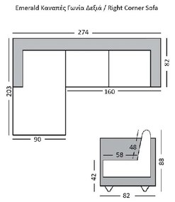 EMERALD ΚΑΝΑΠΕΣ ΣΑΛΟΝΙΟΥ ΔΕΞΙΑ ΓΩΝΙΑ, ΥΦΑΣΜΑ ΚΟΤΛΕ ΓΚΡΙ