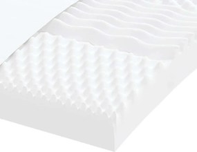 vidaXL Στρώμα Αφρού 7 Ζωνών Σκληρότητα 20 ILD Λευκό 90 x 210 εκ.
