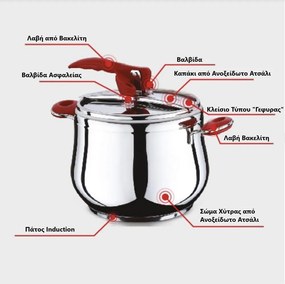 Χύτρα Ταχύτητας 5lt (Φ20) ESILA 18/10 - ISFA