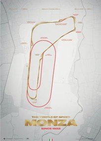 Εκτύπωση τέχνης Monza Circuit - Track Evolution - The Temple of Speed, Automobilist