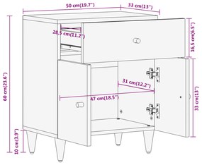 ΚΟΜΟΔΙΝΟ 50 X 33 X 60 ΕΚ. ΑΠΟ ΜΑΣΙΦ ΞΥΛΟ ΜΑΝΓΚΟ 358259