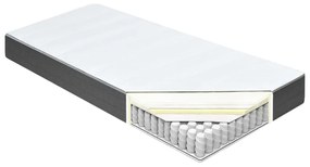 ΚΡΕΒΑΤΙ BOXSPRING ΣΚΟΥΡΟ ΓΚΡΙ 200 X 200 ΕΚ. ΥΦΑΣΜΑΤΙΝΟ 3054801