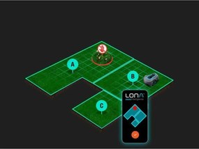 Ρομποτική χορτοκοπτική μηχανή Gardena Smart SILENO Free 600 M²