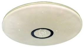 Πλαφονιέρα Φωτιστικό Οροφής LED 32W 4000K 42161-Α-Λευκό Inlight 42161-Α-Λευκό Λευκό