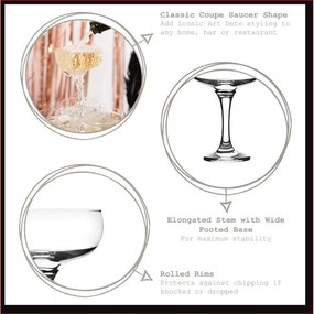 Ποτήρι Κολωνάτο Coppa Misket 235cc - LAV - 6 ΤΜΧ