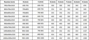 Mexen Lima Διπλή πτυσσόμενη καμπίνα ντους 100 x 80 cm, διάφανη, χρώμιο