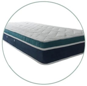 Achaia Strom Στρώμα Achaia Strom Cashmere Blue Rainbow υπέρδιπλο 180x190x22cm + Δώρο 2 μαξιλάρια AC-100.00.394