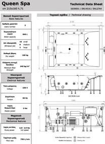 Acrilan Queen White Gloss - Ακρυλική Μπανιέρα 215x160 εκ - Maxxcoat, Αερομασάζ