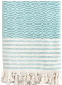 Ριχτάρι TENT TURQUOISE ριχτάρι-διθέσιου-καναπέ-170-x-250-εκ