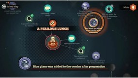 Βιντεοπαιχνίδι για Switch Microids Agatha Christie Mort sur le Nil