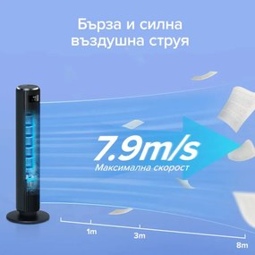 Ανεμιστήρας πύργου Levoit TempSense 36 DC, 26W, 92 cm, Για έως 49 m2, 12 ταχύτητες, 4 λειτουργίες, Χρονοδιακόπτης, Ταλάντωση 90C, Τηλεχειριστήριο, Μαύρο