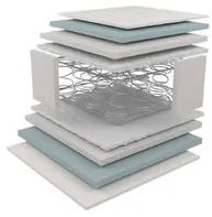 Dunlopillo Στρώμα Ύπνου Ημίδιπλο Ορθοπεδικό Dunlopillo Casual Range Wizard 110x200x25 cm (Πλάτος 101-110 cm) BEST-30231750