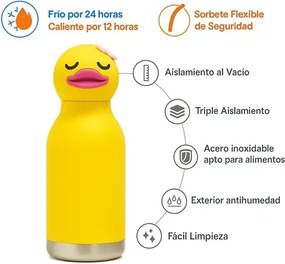 Μπουκάλι Θερμός 460ml Bestie Ducky Asobu