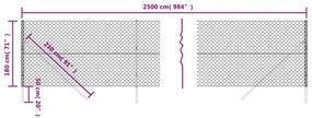 Συρματόπλεγμα Περίφραξης Πράσινο 1,8 x 25 μ. - Πράσινο