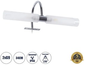 Απλίκα Καθρέπτη Μπάνιου-Πίνακα Δίφωτο FLORA Globostar-60414-Νίκελ Ματ 60414