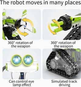 Ι–Bot Ρομπότ Dual Mode Control CaDA