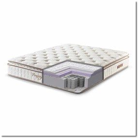 Στρώμα διπλό &quot;PRESTIGE PLUS&quot; roll pack 160x200x28