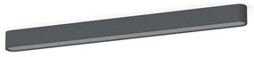 Φωτιστικό Οροφής-Πλαφονιέρα Soft 7533 95x6cm LED 16W Graphite Nowodvorski
