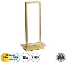 Επιτραπέζιο Φωτιστικό LED 60462 GloboStar-60462-Χρυσό 60462