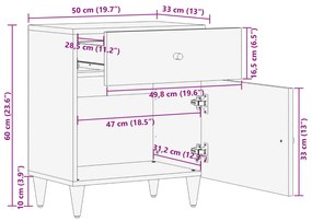 ΚΟΜΟΔΙΝΟ 50 X 33 X 60 ΕΚ. ΑΠΟ ΜΑΣΙΦ ΞΥΛΟ ΜΑΝΓΚΟ 358328