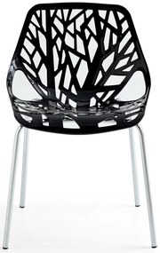 Καρέκλα Plexy-Mauro (6) τεμάχια