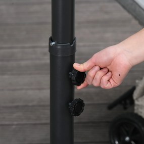 Ομπρέλα κήπου, ομπρέλα με μανιβέλα