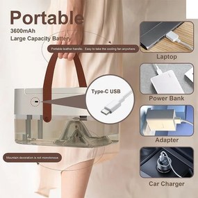 Ανεμιστήρας &amp; υγραντήρας - Air Cooler - 801208 - Green