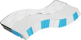 vidaXL Στρώμα με Pocket Springs Medium 90x190 εκ. Μονό