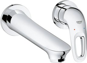 Μπαταρία νιπτήρος τοίχου Grohe Eurostyle New