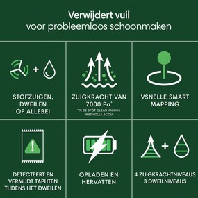 Ηλεκτρική σκούπα Ρομπότ iRobot